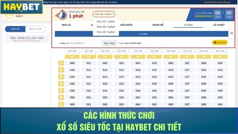 Các hình thức chơi Xổ số siêu tốc tại Haybet chi tiết Các hình thức chơi Xổ số siêu tốc tại Haybet chi tiết