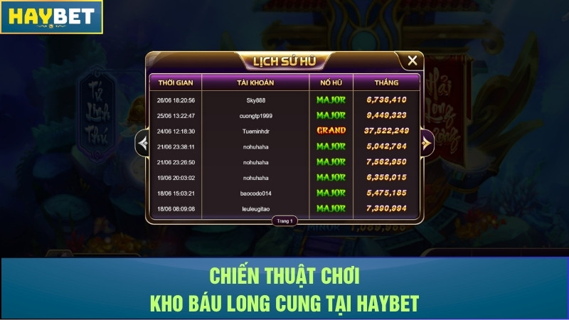 Chiến thuật chơi Kho Báu Long Cung tại Haybet Chiến thuật chơi Kho Báu Long Cung tại Haybet