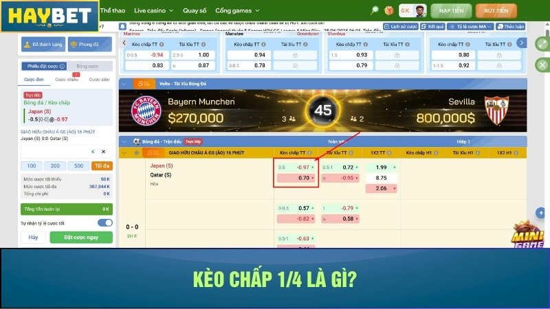 Kèo chấp 1/4 là gì? Kèo chấp 1/4 là gì?