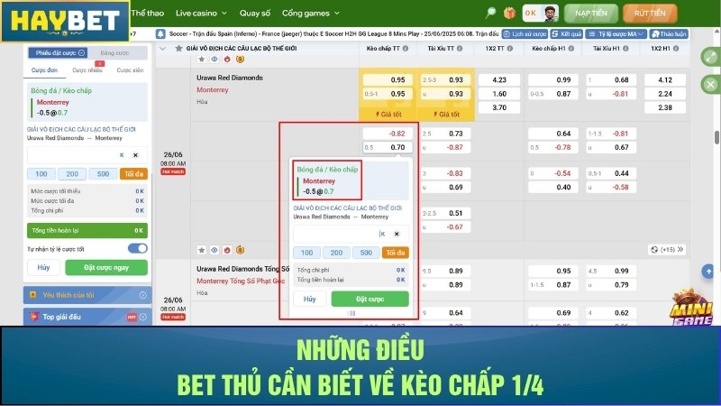 Những điều bet thủ cần biết về kèo chấp 1/4 Những điều bet thủ cần biết về kèo chấp 1/4