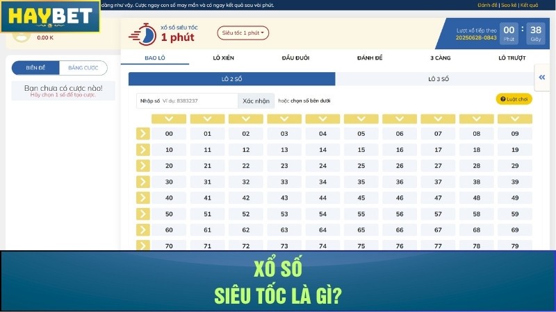 Xổ số siêu tốc là gì? Xổ số siêu tốc là gì?